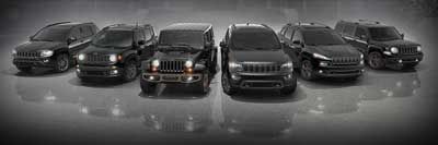 Jeep warranty coverage