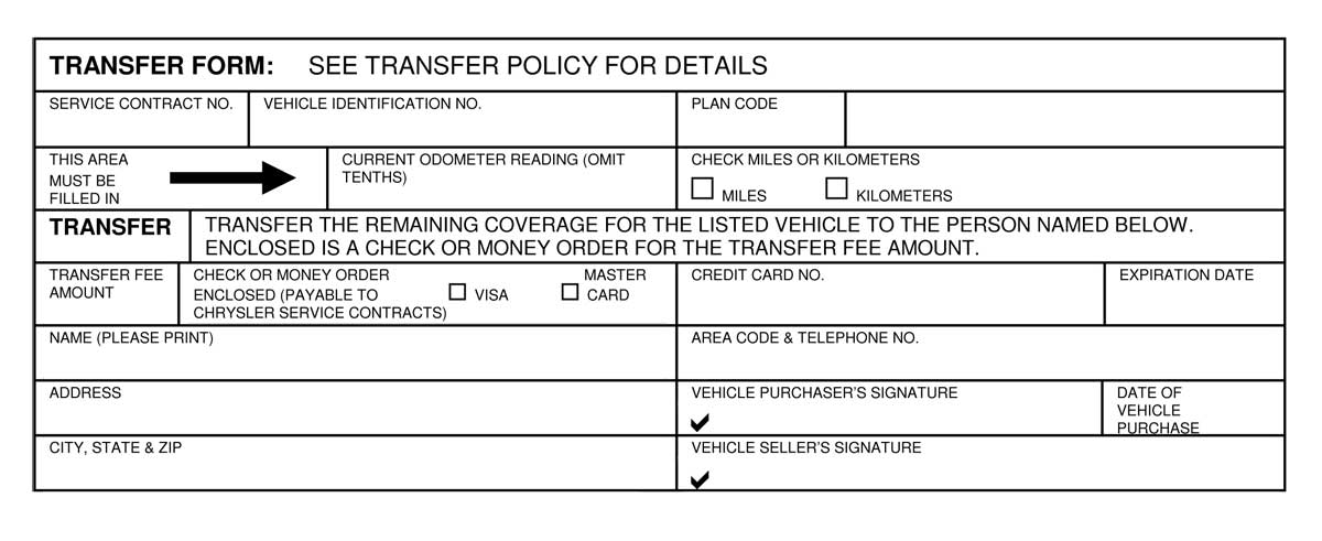 mopar-vehicle-protection-plan-what-is-a-financial-plan