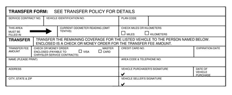 Mopar Vehicle Protection Transfer Form